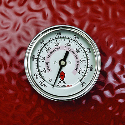 Thermometer inserted in dome